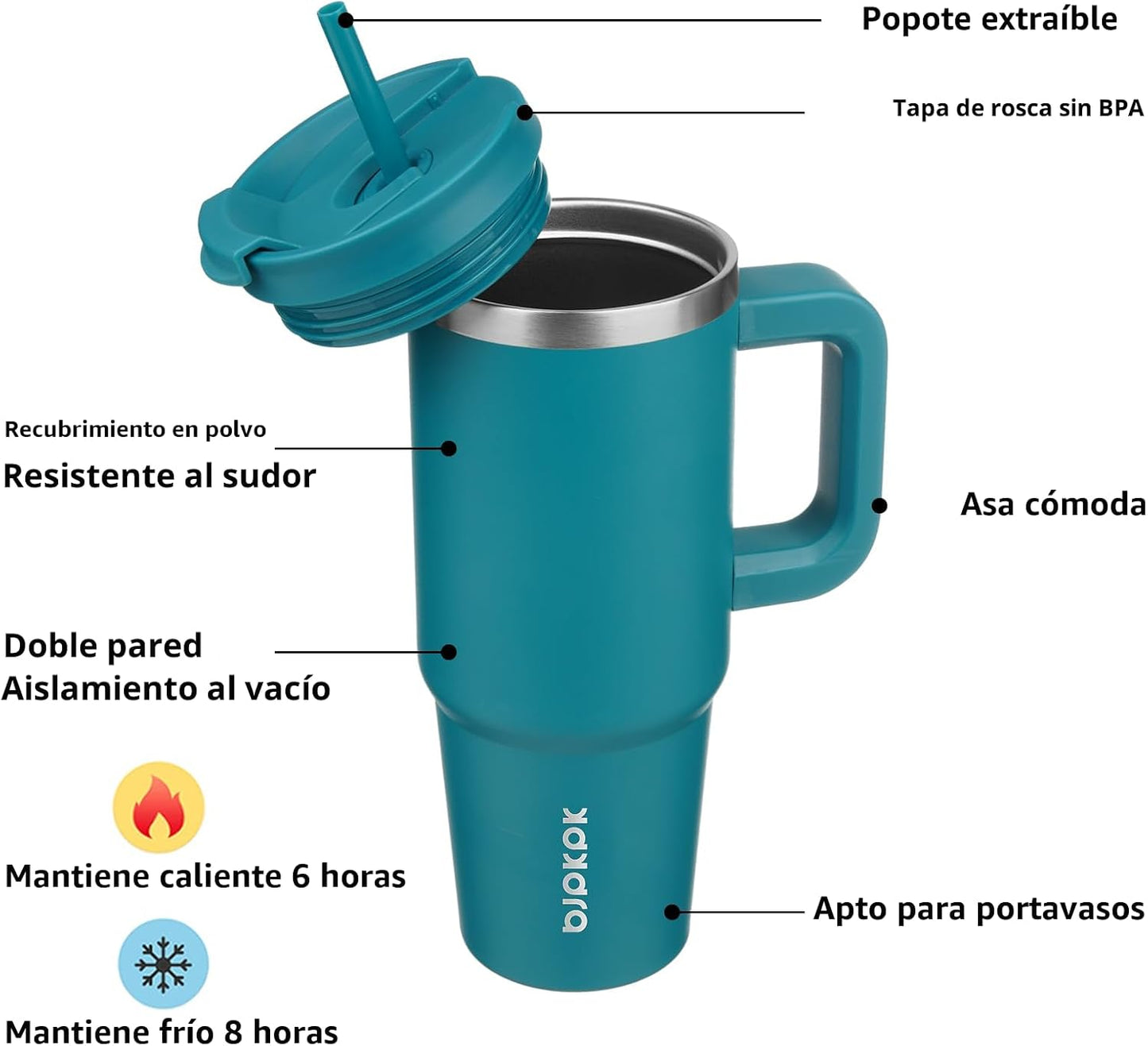 Vaso térmico acero inox con tapa pajilla asa 770ml
