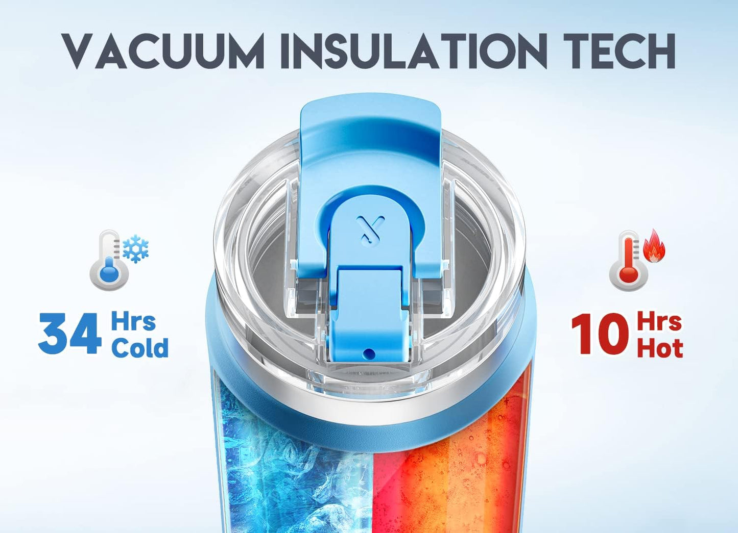 Vaso acero inox 40oz con asa tapa 2en1 térmico 34h frío