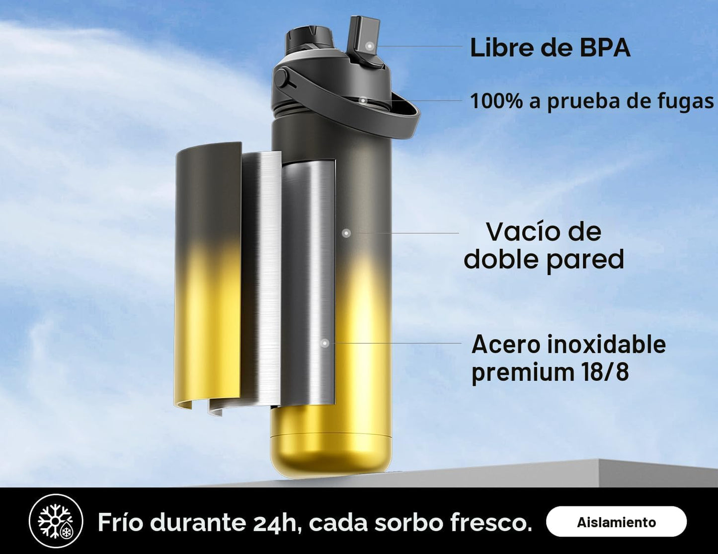 Botella térmica 2en1 acero inox antifugas 26oz deporte viaje
