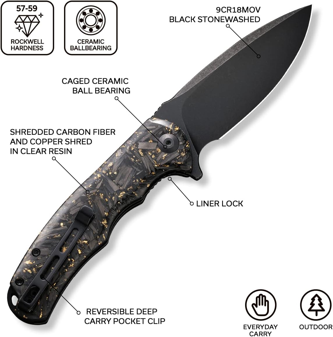 Cuchillo plegable Praxis Flipper seguro hoja negra 3.75