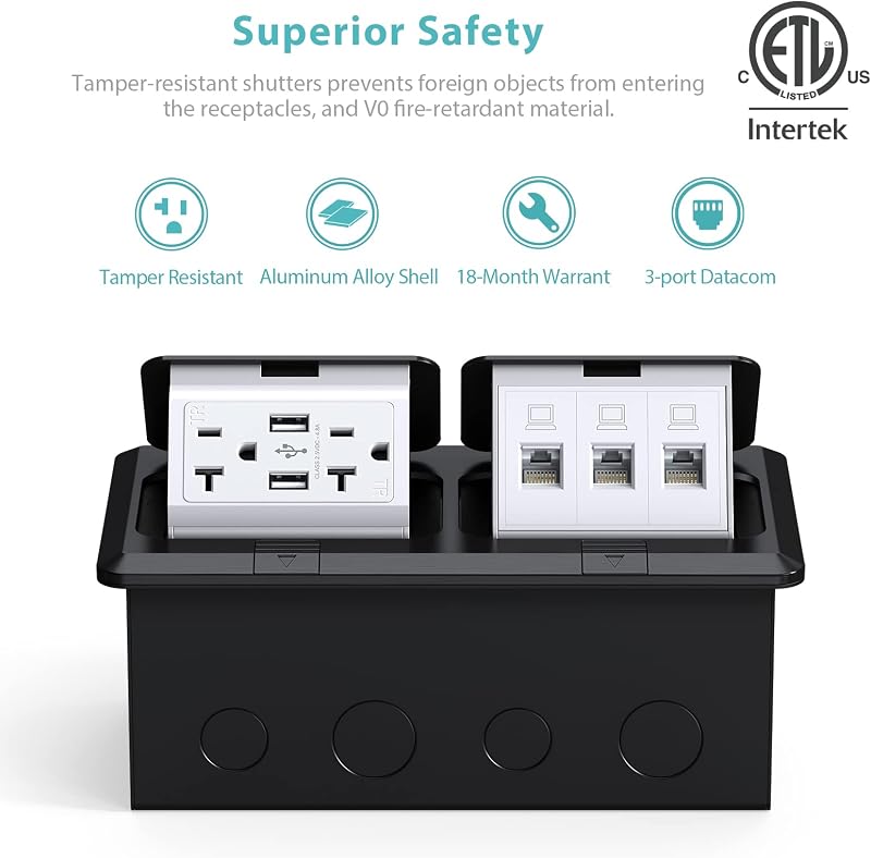 Kit eléctrico caja piso doble USB TR acero inox 20A