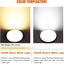 2 Luces LED 3.5" 12V con interruptor para casas rodantes