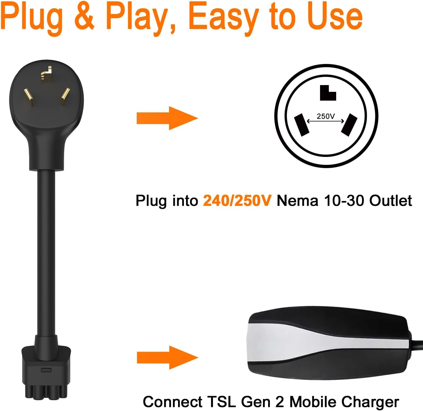 Adaptador NEMA 10-30 comp Tesla Gen 2