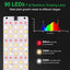 Luz LED crecimiento 24W 180 luces espectro completo