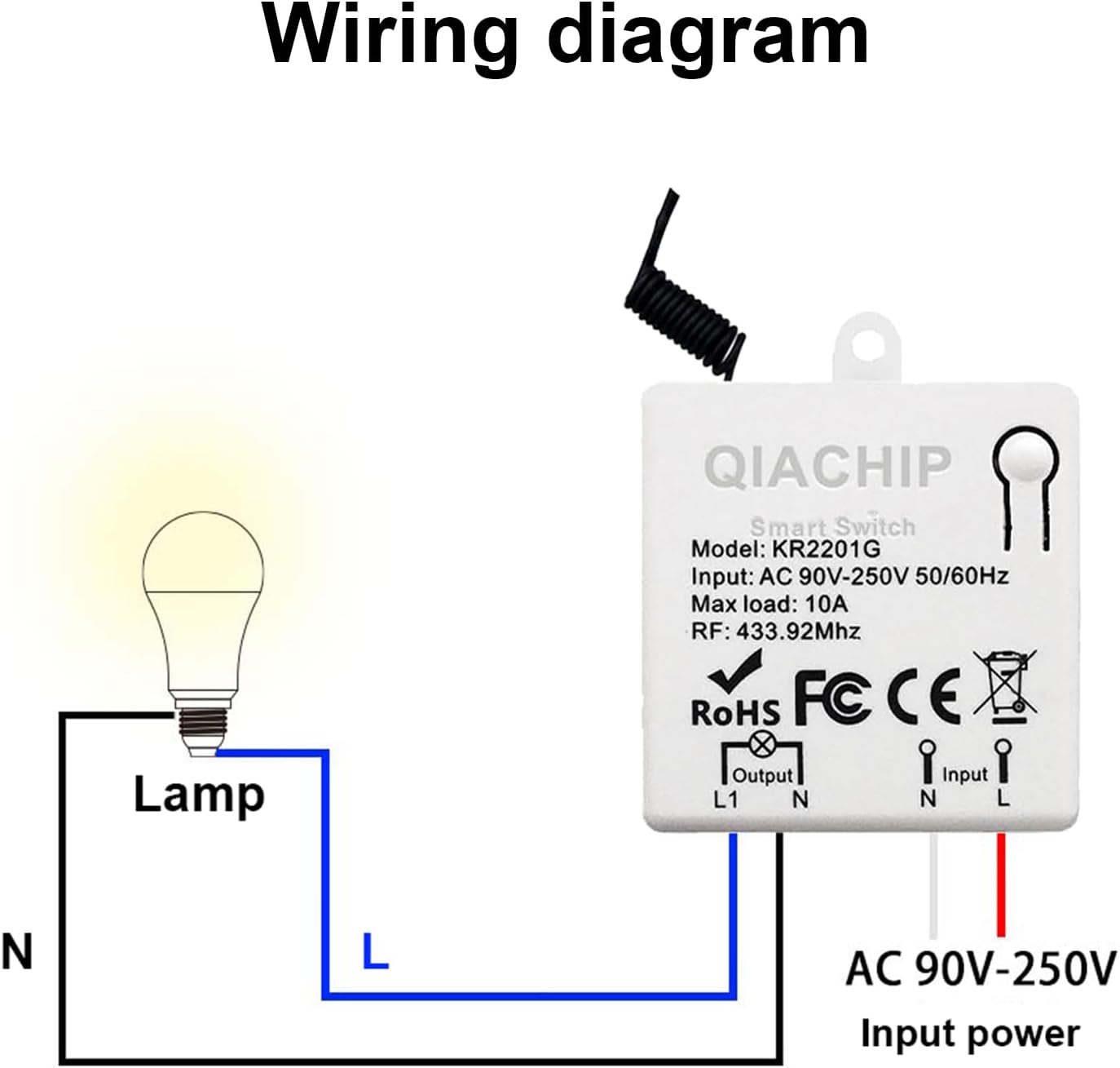 Kit interruptor luces inalámbricas sin WiFi ni cableado