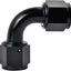 Acoplador giratorio 4AN hembra aluminio negro