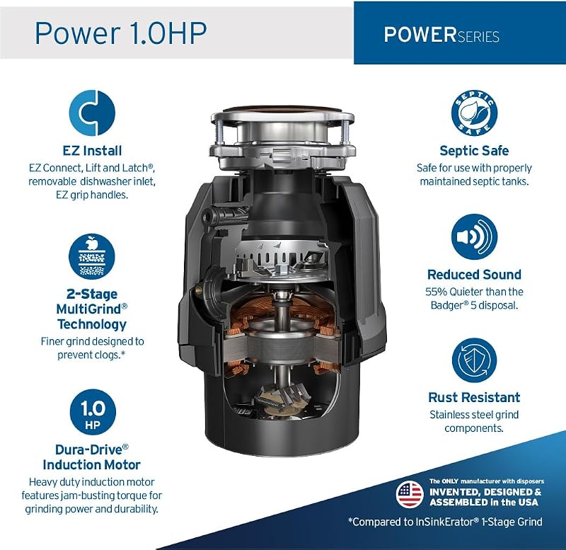 Triturador de residuos InSinkErator Power 1 HP color negro