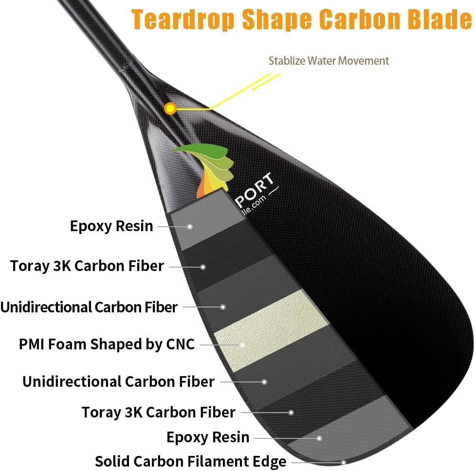 Paleta híbrida Waka AMA lágrima carbono 12°