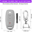Funda llavero coche Nissan 5 botones comp