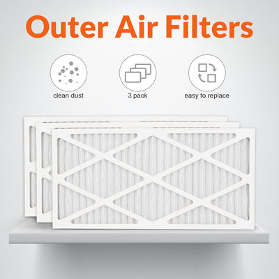 Filtros aire 5 micras PuriCare 1100IG set 3