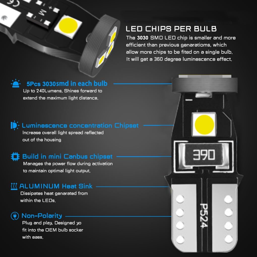 Kit luces LED interior Honda Accord 6000K luz blanca