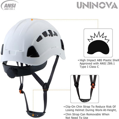 Casco seguridad ANSI Z89.1 ajustable 6 puntos