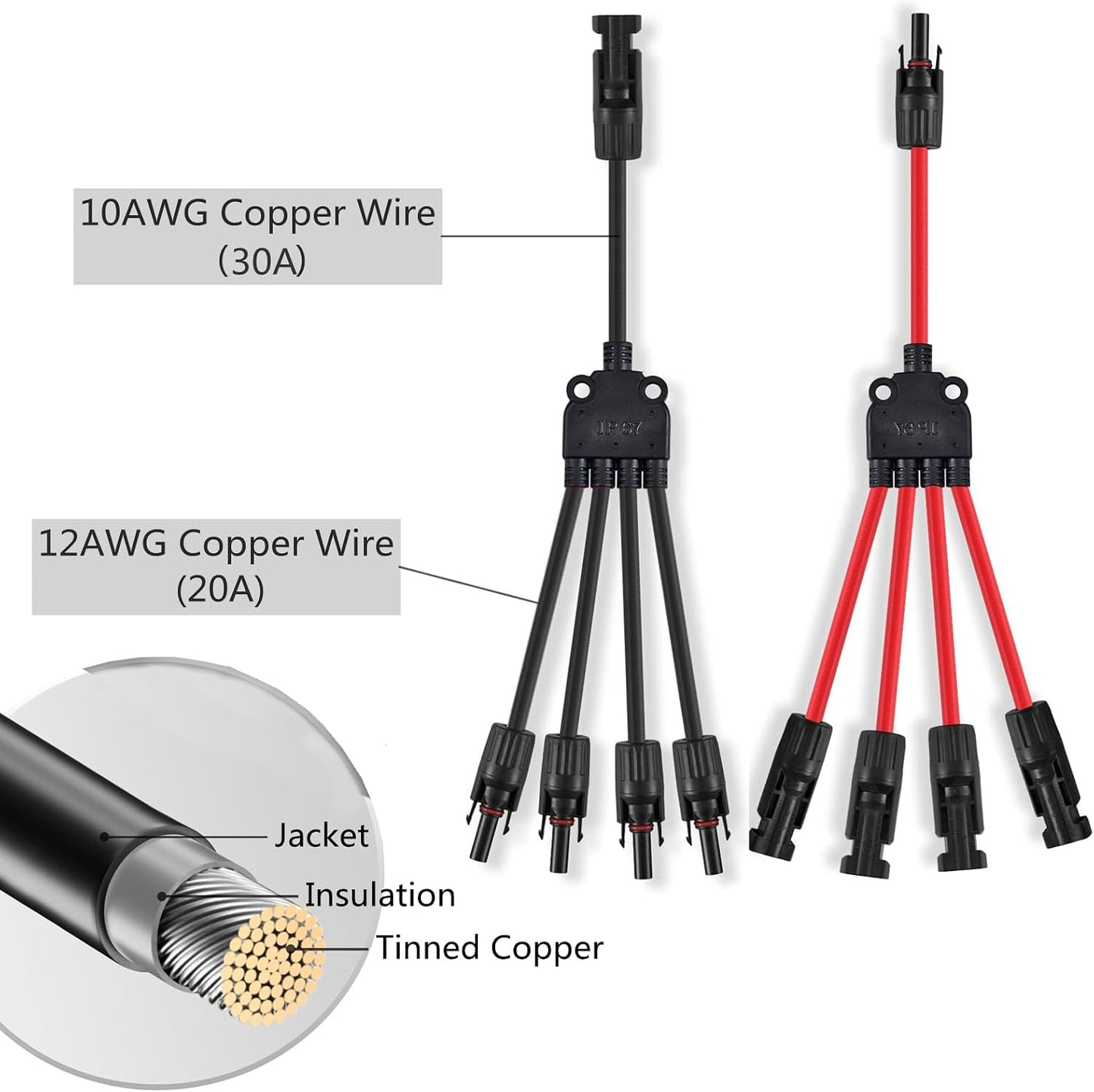 Adaptador Y 4 a 1 conectores solares rojo y negro
