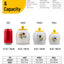 Set 3 Botes Cerámica Encimera Cocina Airtight Té Azúcar