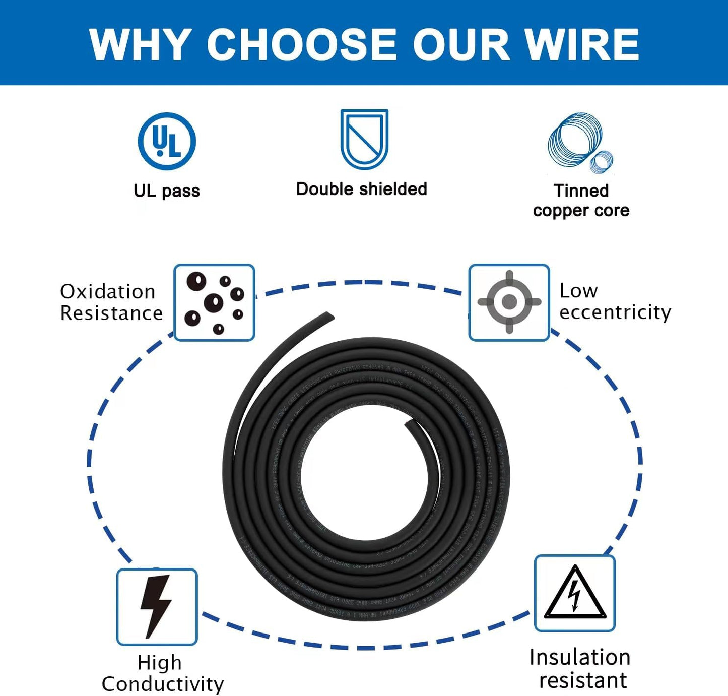 Cable blindado 16AWG 2 núcleos cobre estañado 50pies para CNC