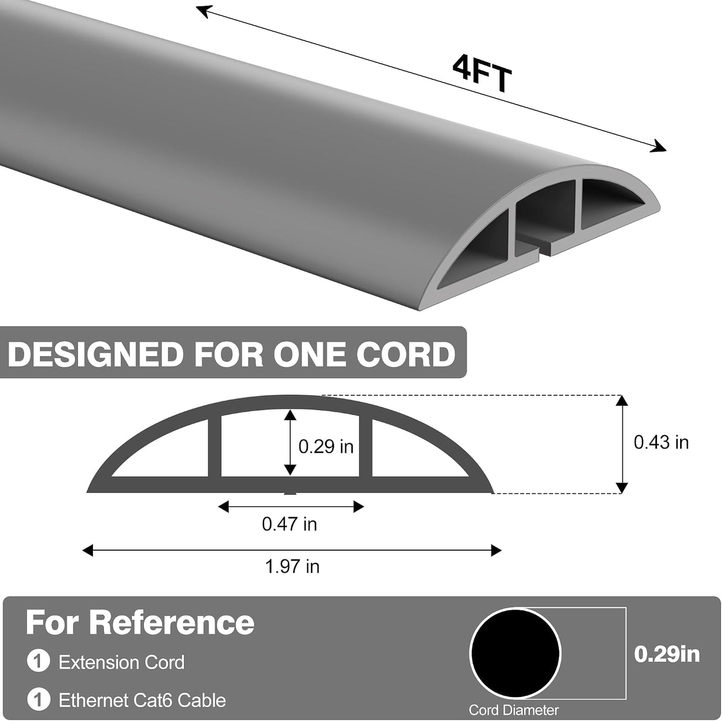 Cubierta cable suelo autoadhesiva 4ft perfil bajo PVC recortable