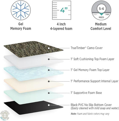 Almohadilla dormir acampar espuma gel camuflaje TRUETIMBER