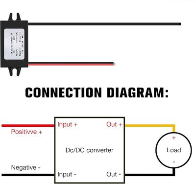 Convertidor CC 12V a 5V USB para automóvil 2 Pzas