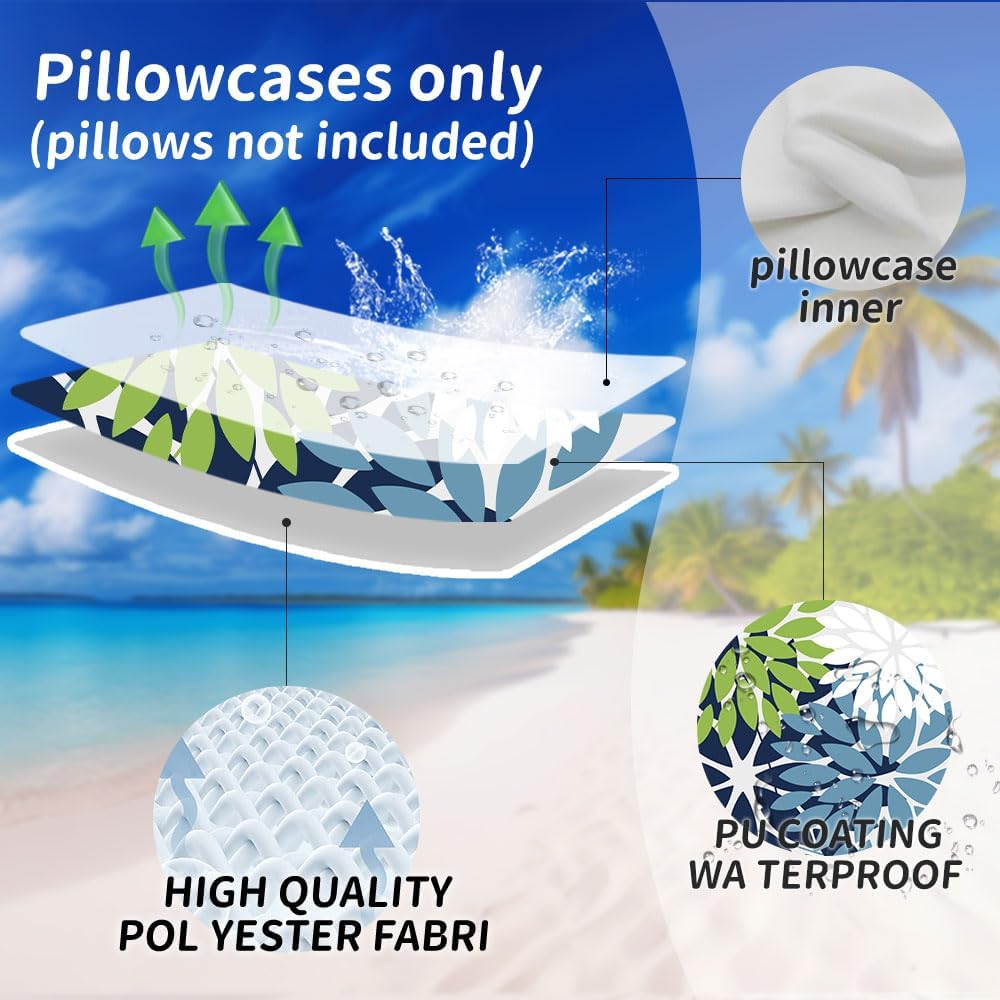 2 Fundas Almohada 20x20" Impermeables Azul/Verde