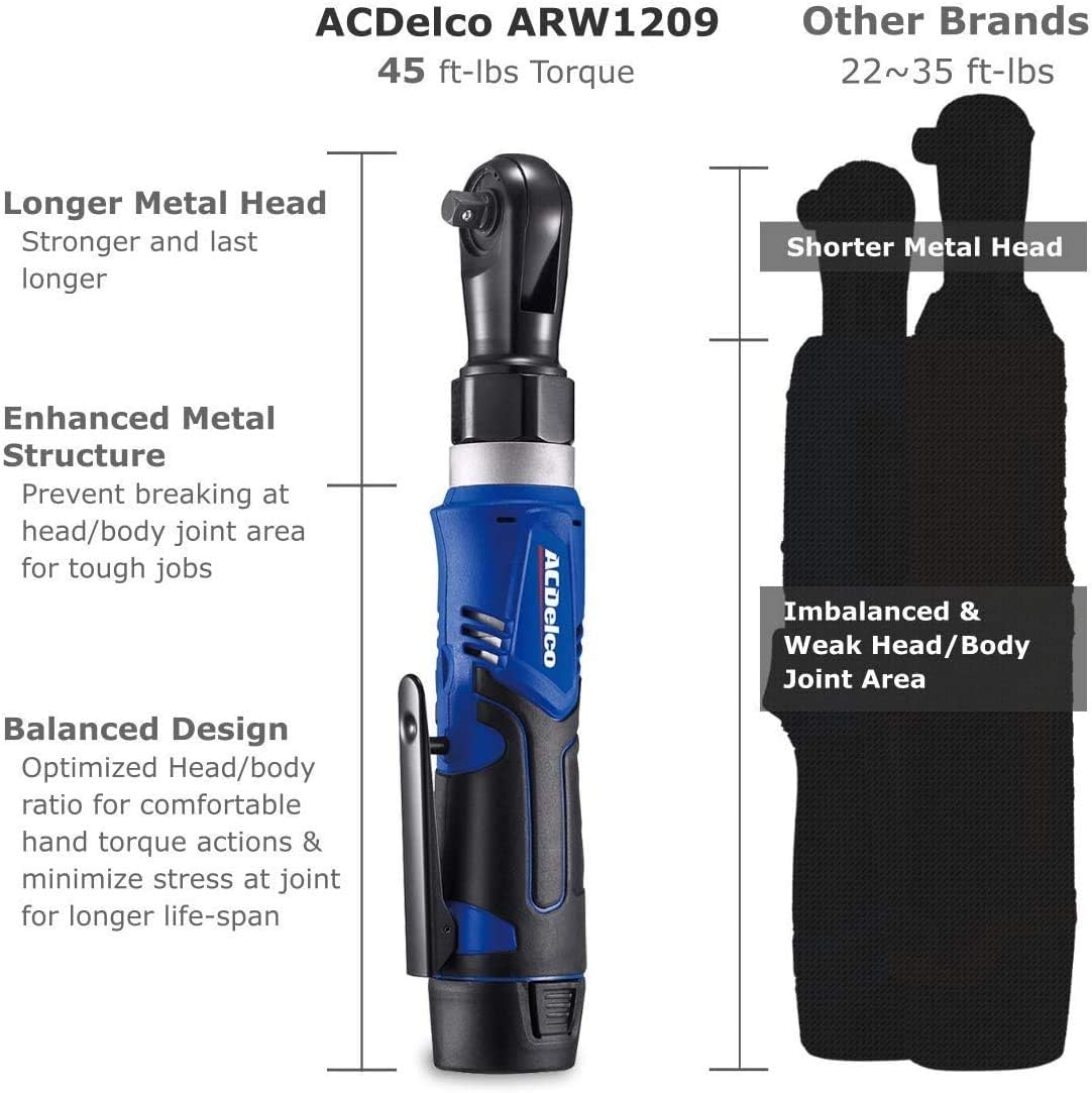 Kit herramientas 12V Li-ion llave trinquete y taladro