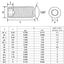 Set tuercas hexagonales M6 acero inox 304 sin cabeza