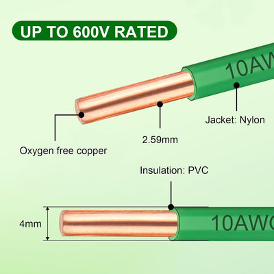 Cable eléctrico cobre sólido 10 AWG 25ft aislamiento PVC