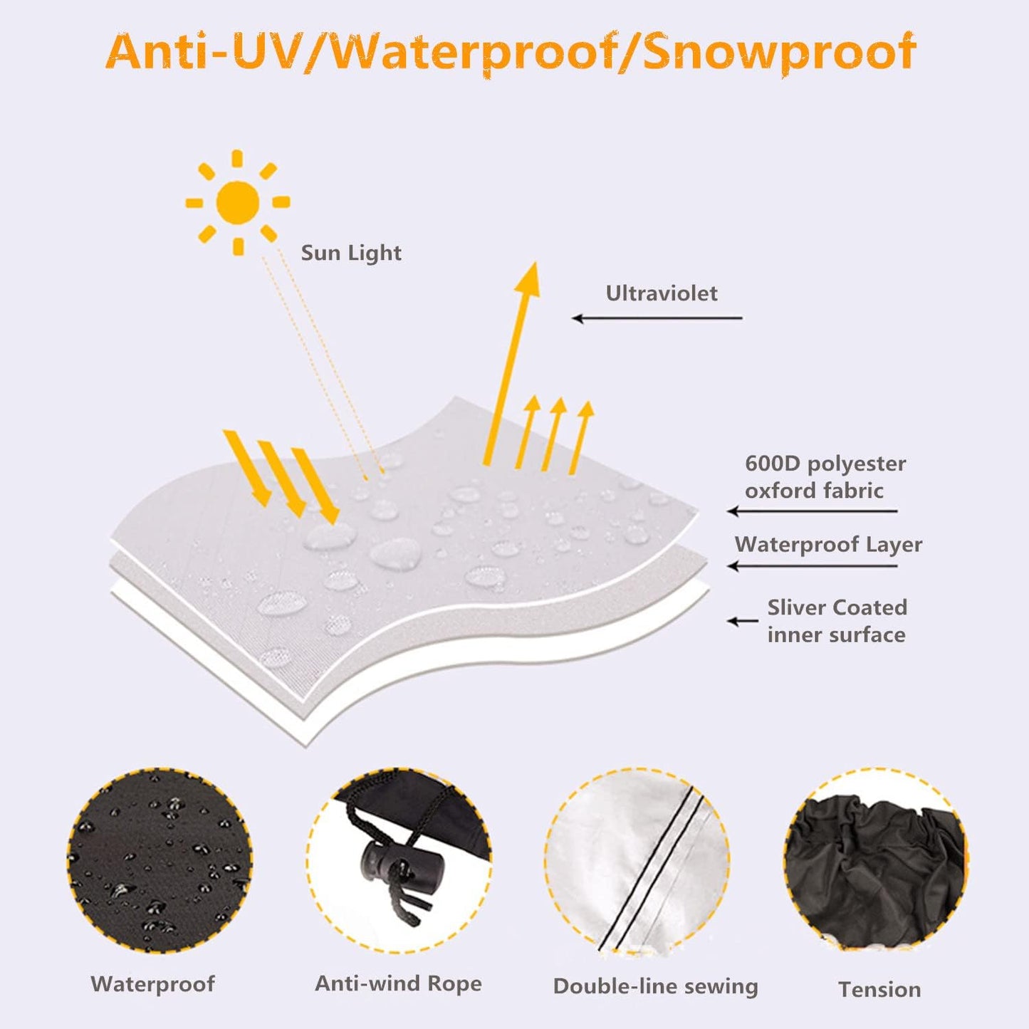 Funda impermeable cortacésped poliéster 600D Oxford negro