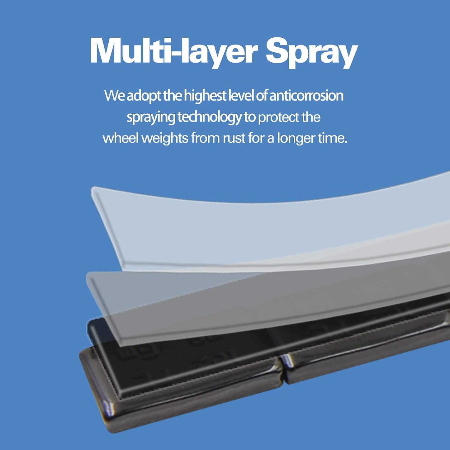 Cinta adhesiva EasyPeel para ruedas 72 pzas