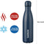 Botella agua acero inox 17oz sin BPA azul marino