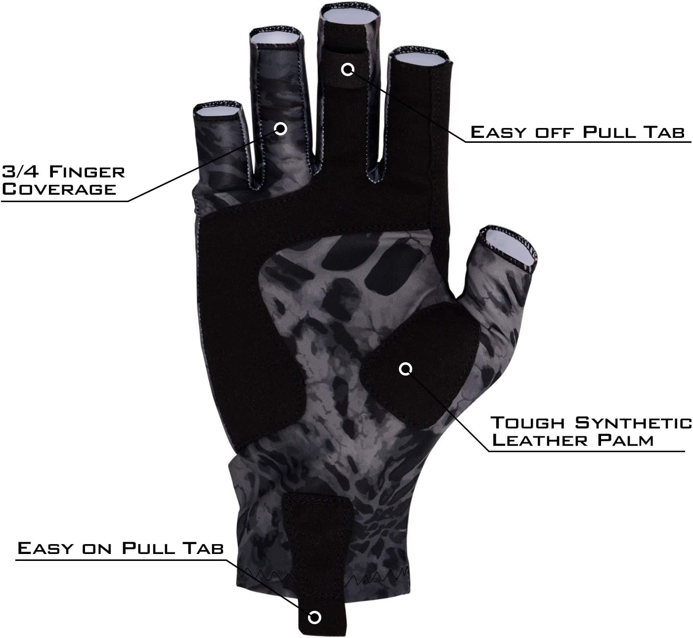 Guantes protección solar UPF50 para pesca kayak