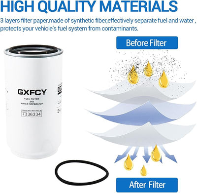 Filtro separador agua combustible comp Bobcat S510 S530