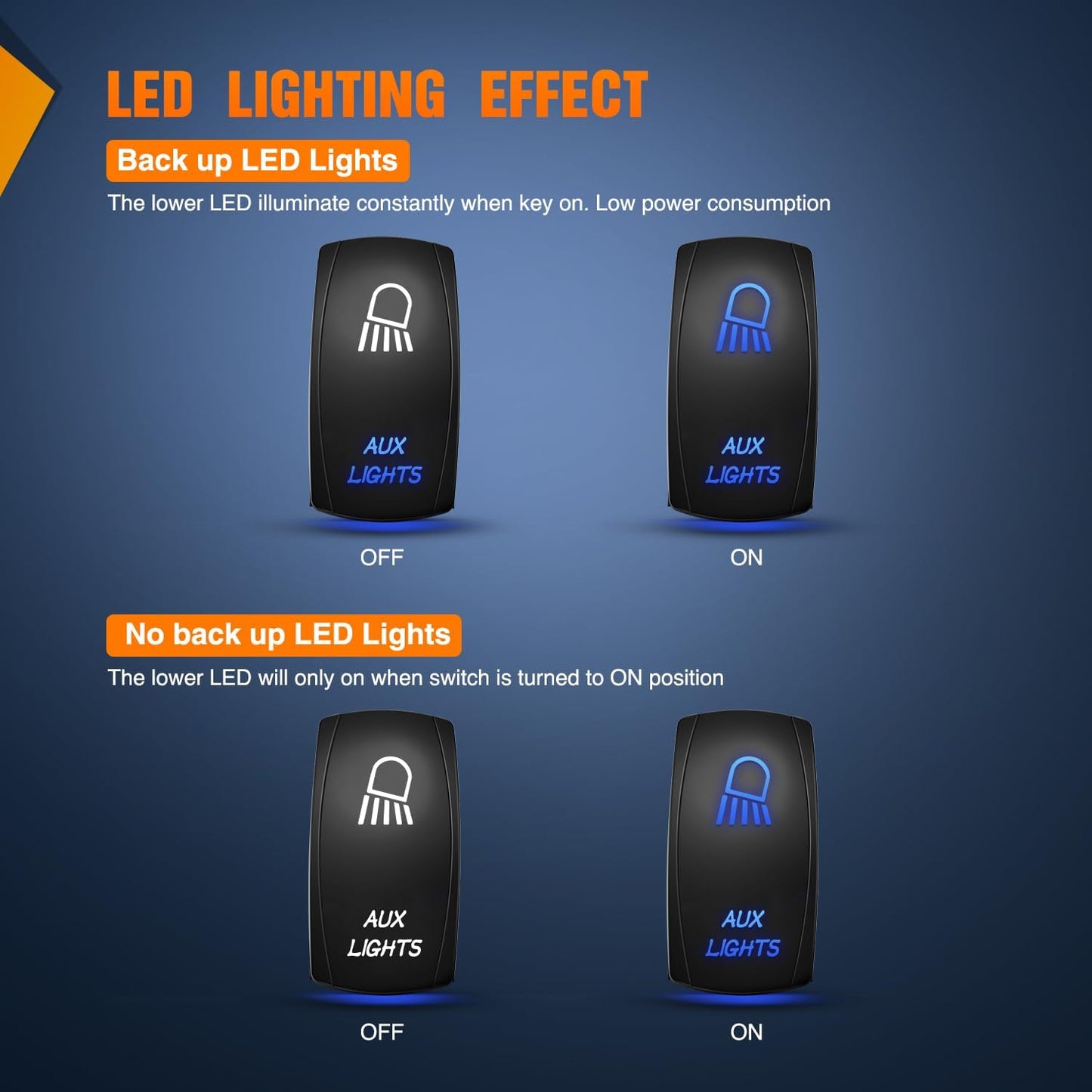 Luces auxiliares LED con interruptor SPST 12V/24V azul set cables