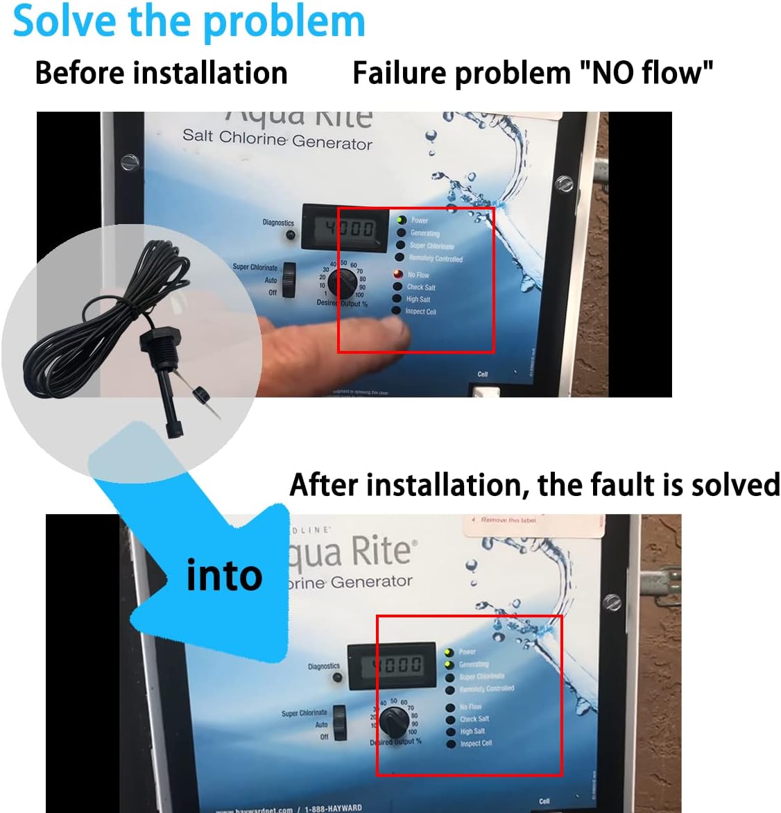 Interruptor flujo piscina GLX-FLO-RP comp. Hayward