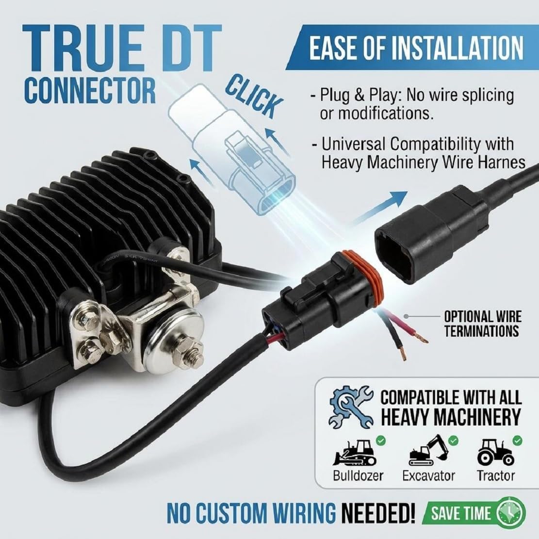Lámpara trabajo LED 45W 4500LM 12/24V impermeable