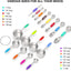 Set 21 Pzas Tazas y Cucharas Medidoras Magnéticas Apilables