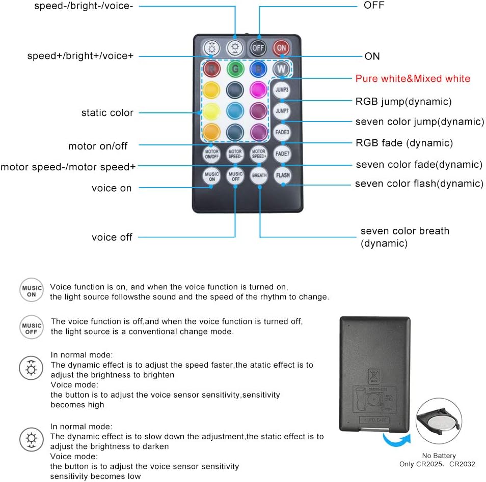 Kit proyección estrellas techo fibra óptica LED RGBW