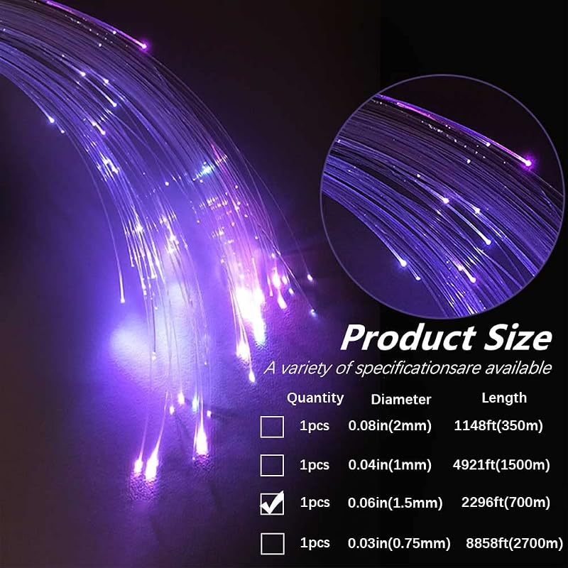 Cable fibra PMMA 2296 ft diam 0.06" controlador motor LED