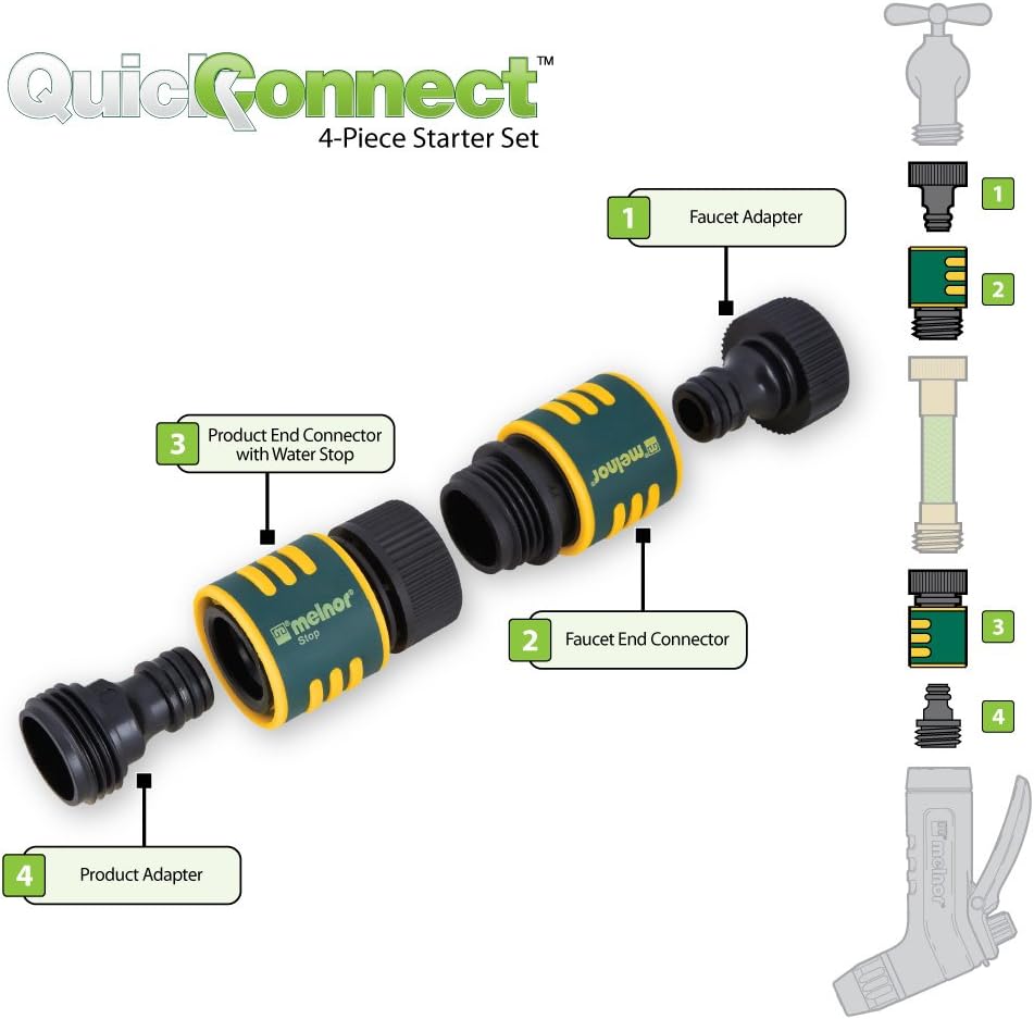Adaptador conexión rápida