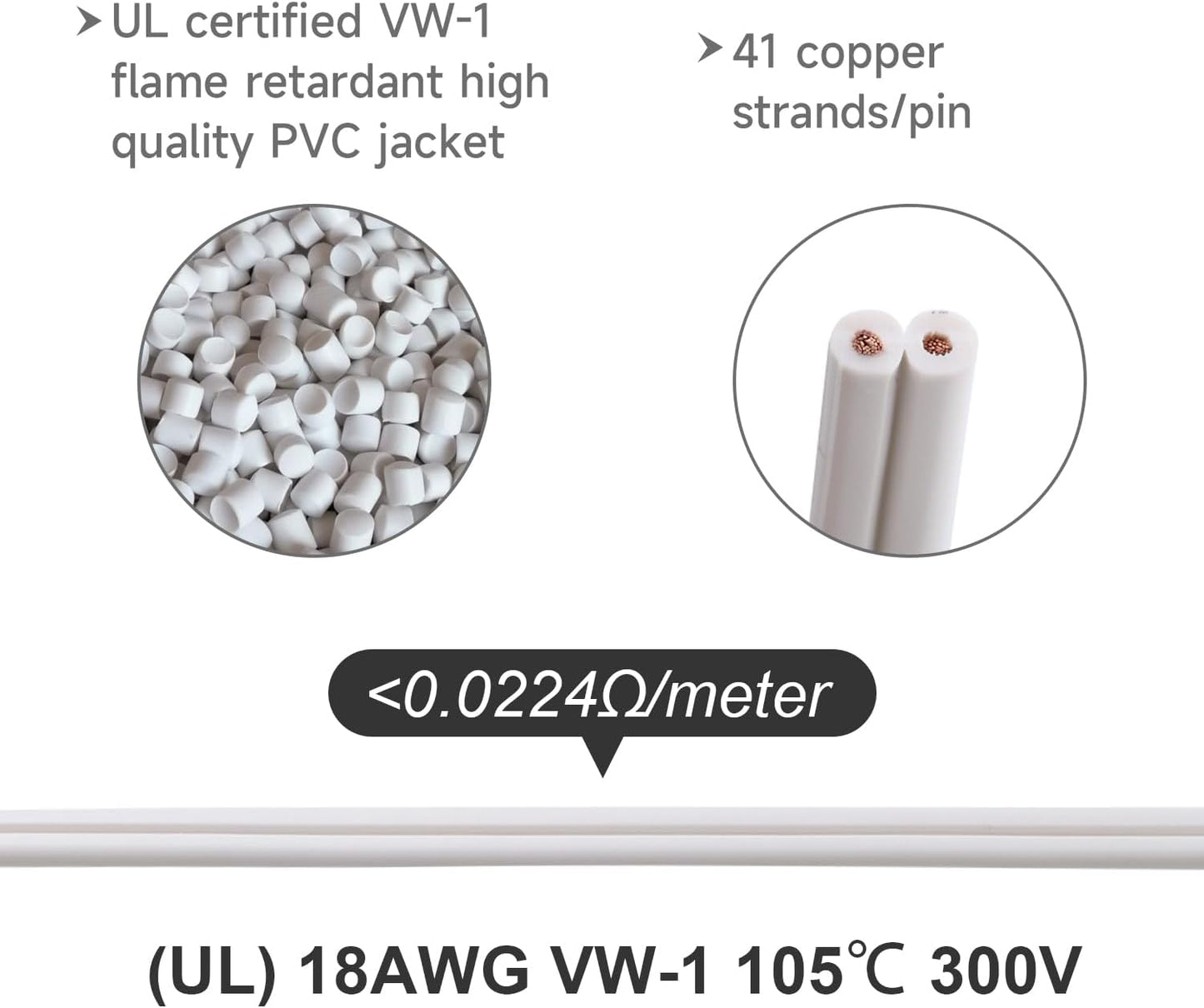Cable SPT-2 50ft 18/2 cobre trenzado 4 enchufes blanco