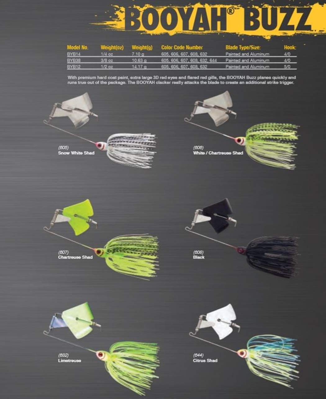 Señuelo pesca Buzz Bass