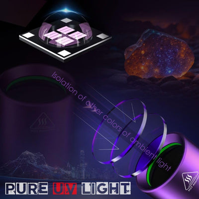 Linterna UV 365nm 4 núcleos recargable para mascotas y caza