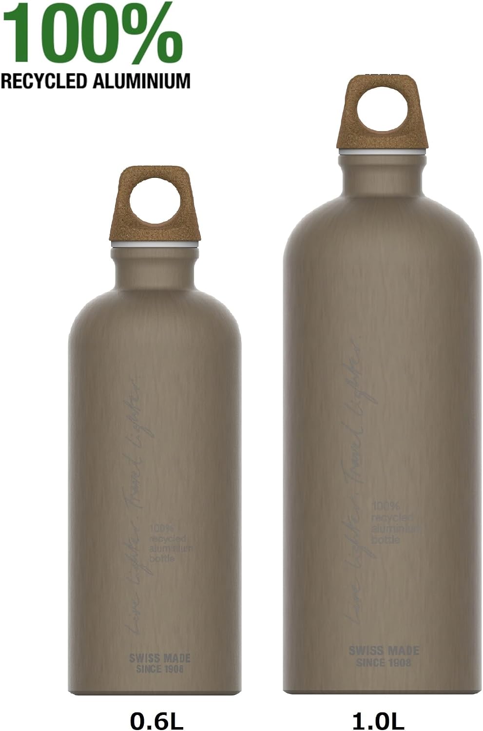 Botella agua aluminio suizo My Planet 0.6L ligera