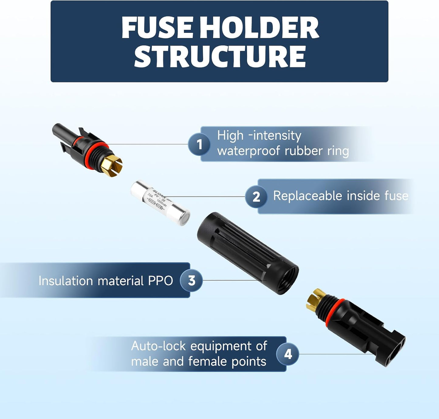 Portafusibles solar 30A conector macho y hembra IP67