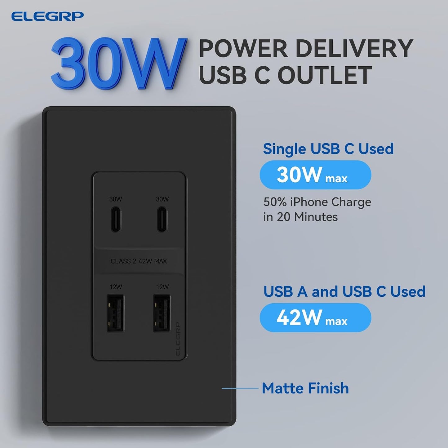 4 Puertos USB Pared 42W Carga Rápida 2 Uds Negro Mate
