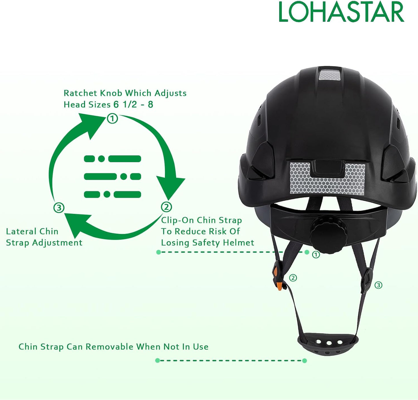Casco seguridad construcción aprobado ANSI Z89.1