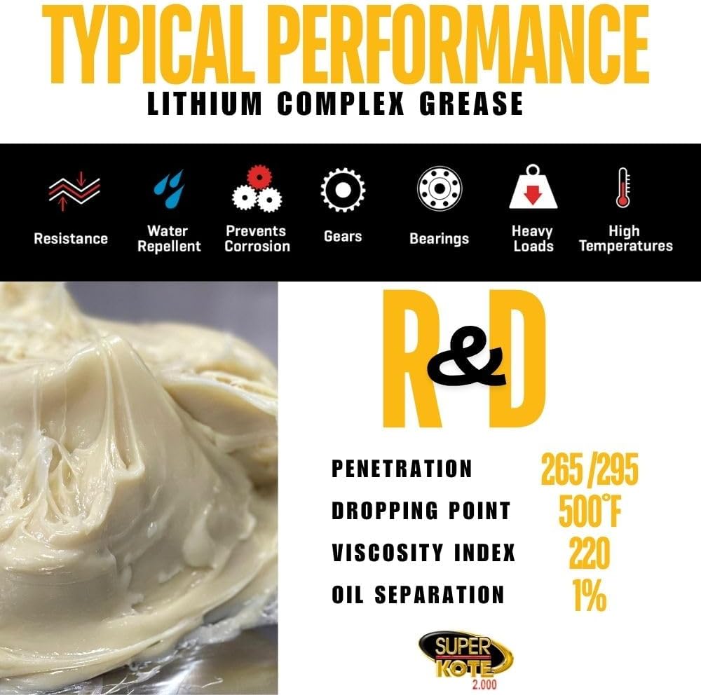 Grasa litio blanco multiusos EP alta temperatura 1lb