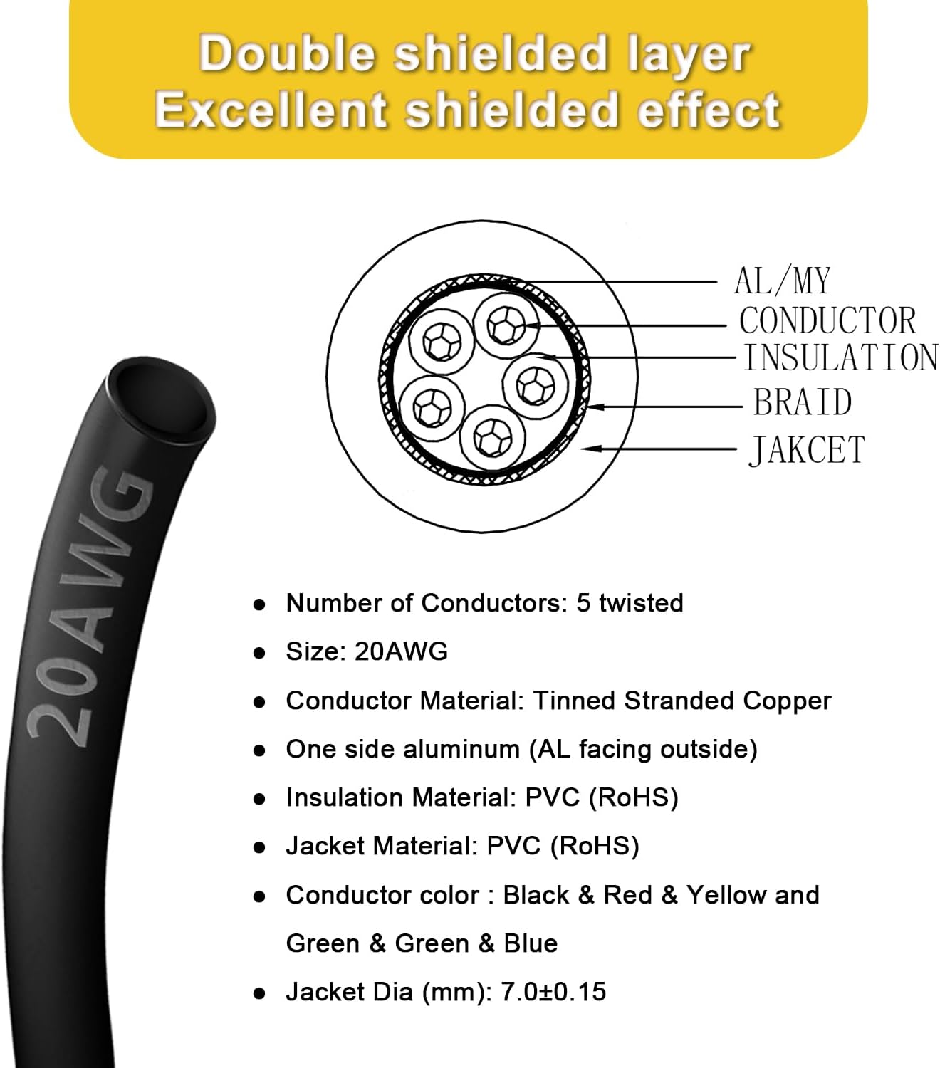 Cable blindado 20AWG 5 núcleos cobre estañado 30pies