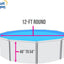 Revestimiento piscina superpuesto cañón 12ft