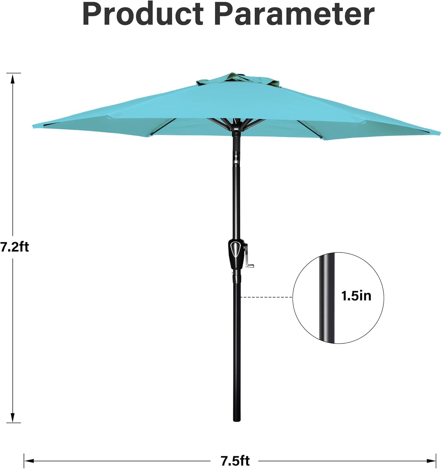 2 Sombrillas Patio 7.5" Varillas Resistentes Turquesa