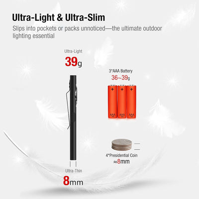 Linterna EDC E5 Plus 650 lúmenes USB-C IPX4 negro